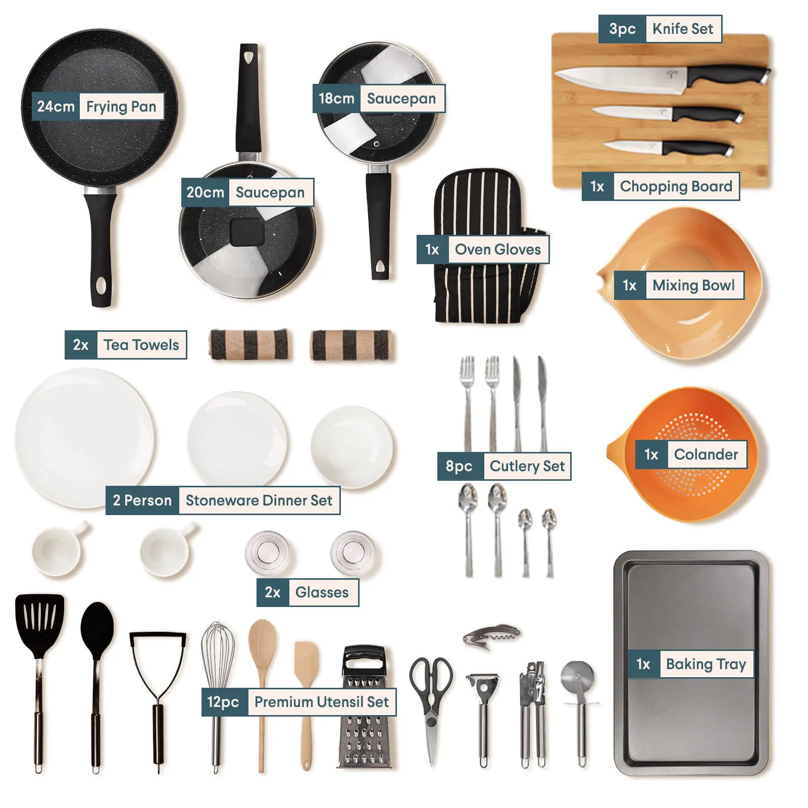 Premium Kitchen Kit (2024)