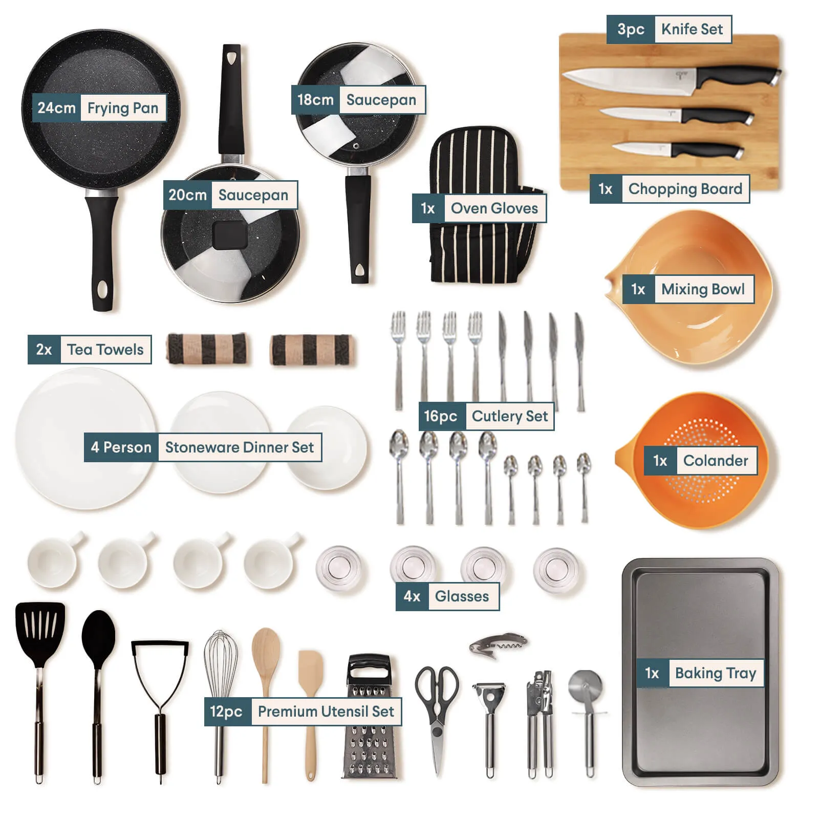 Premium Kitchen Kit (2024)